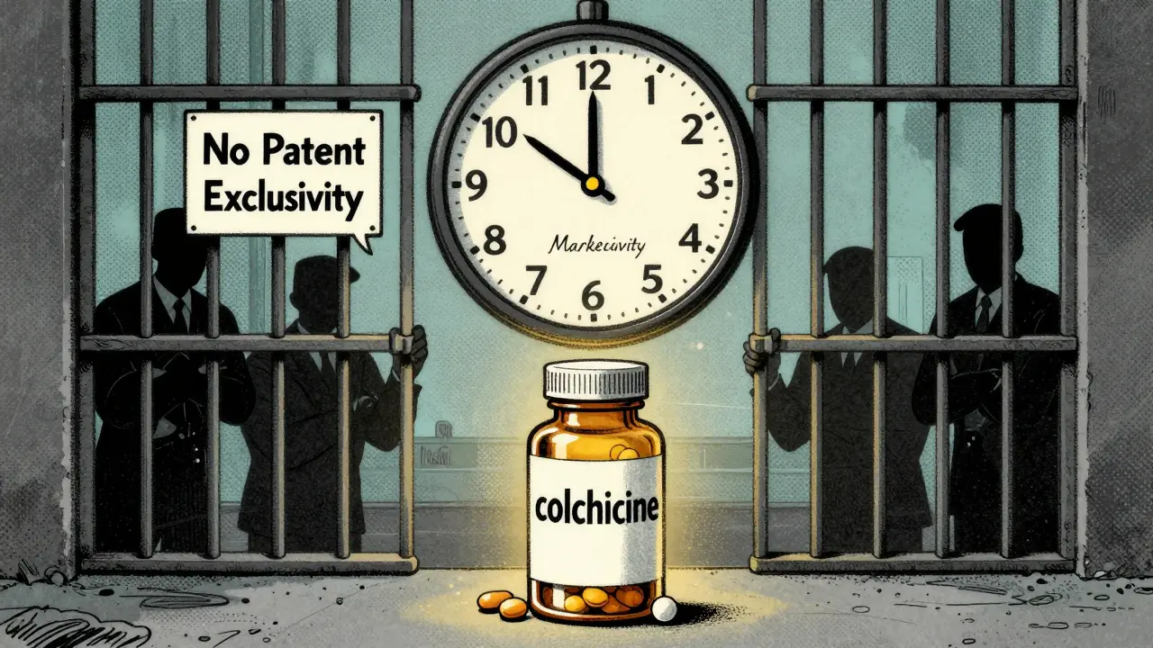 Giant market exclusivity clock above colchicine pill with generic manufacturers watching, risograph aesthetic