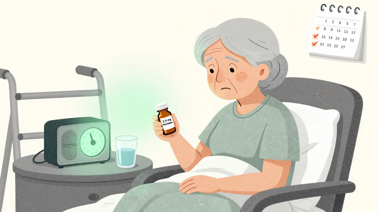 Opioids in Seniors: Safe Pain Management and Essential Monitoring Practices